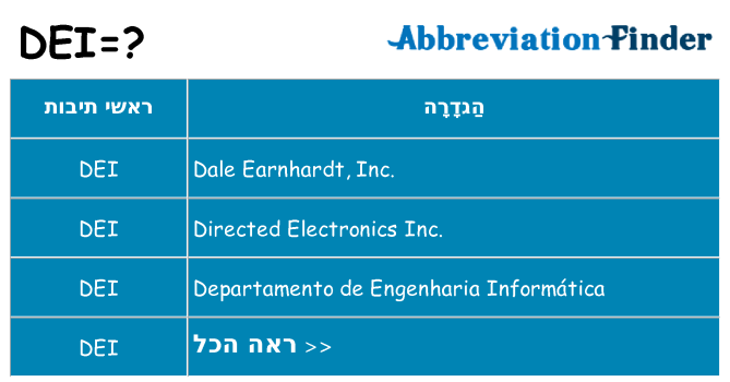 מה הפירוש dei