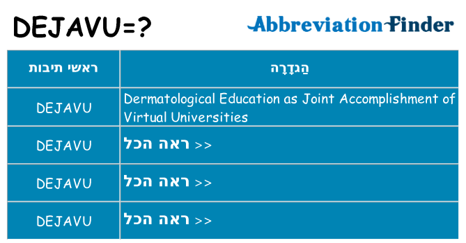 מה הפירוש dejavu