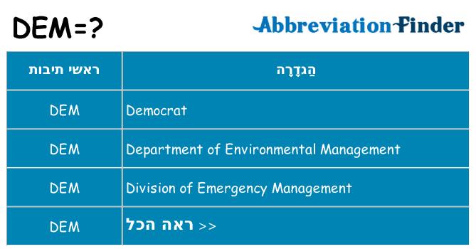 מה הפירוש dem