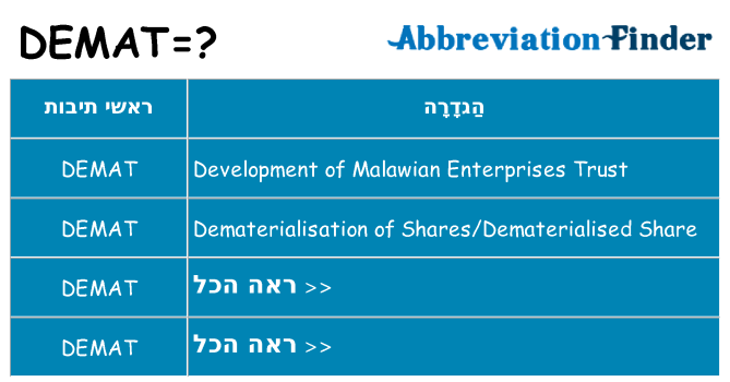 מה הפירוש demat