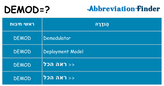מה הפירוש demod
