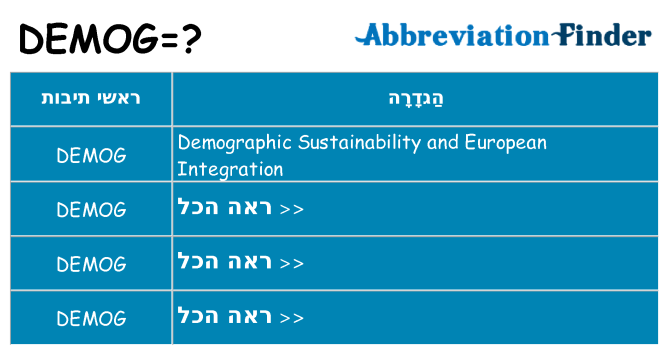 מה הפירוש demog