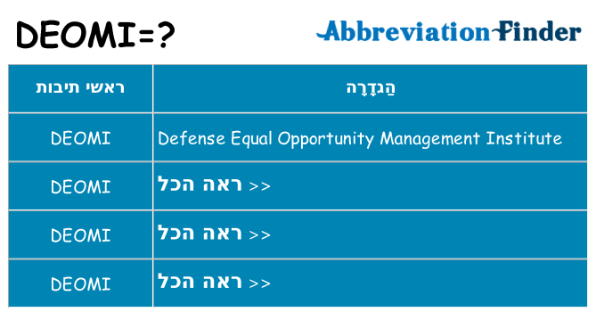 מה הפירוש deomi