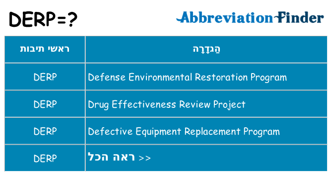 מה הפירוש derp