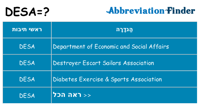 מה הפירוש desa