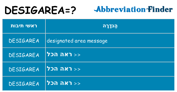 מה הפירוש desigarea