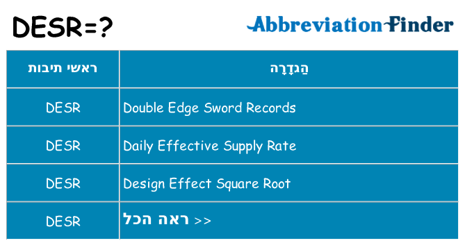 מה הפירוש desr