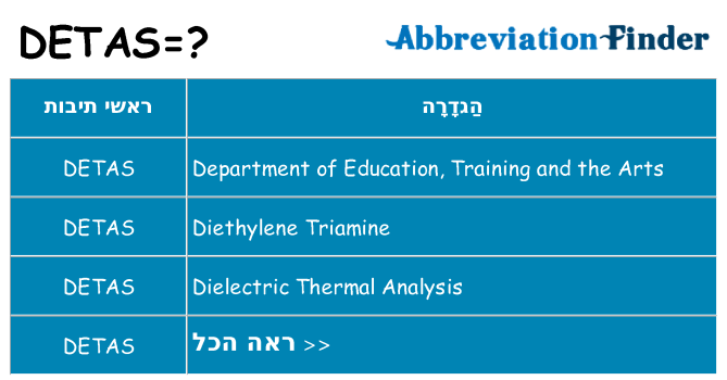 מה הפירוש detas
