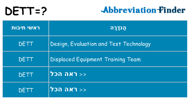 מה הפירוש dett