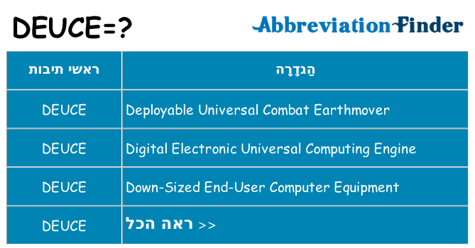מה הפירוש deuce