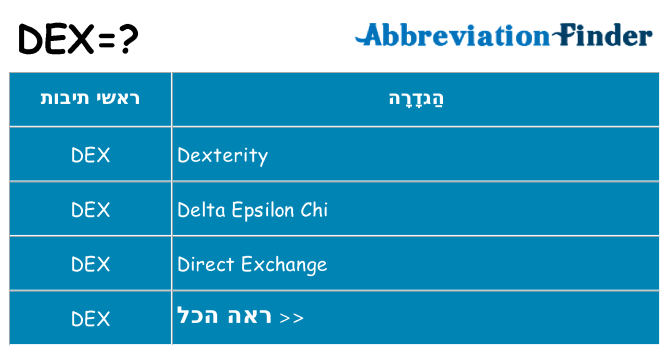 מה הפירוש dex