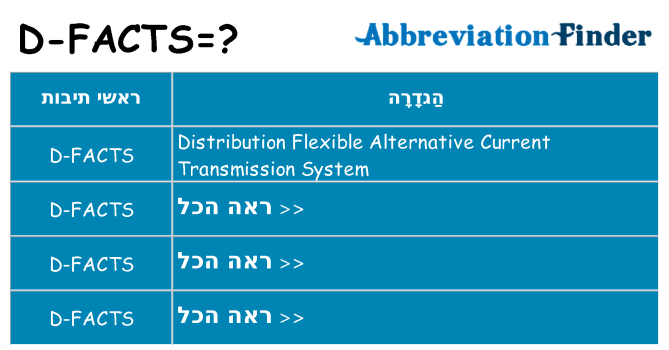 מה הפירוש d-facts