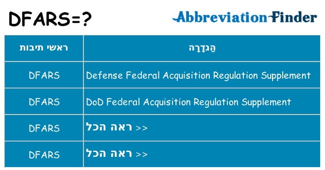 מה הפירוש dfars
