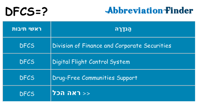 מה הפירוש dfcs