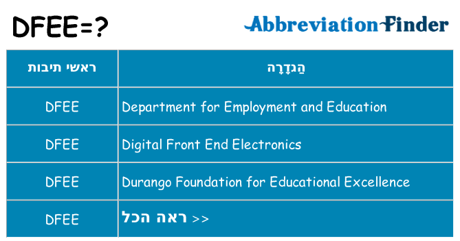 מה הפירוש dfee