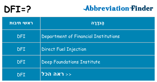 מה הפירוש dfi