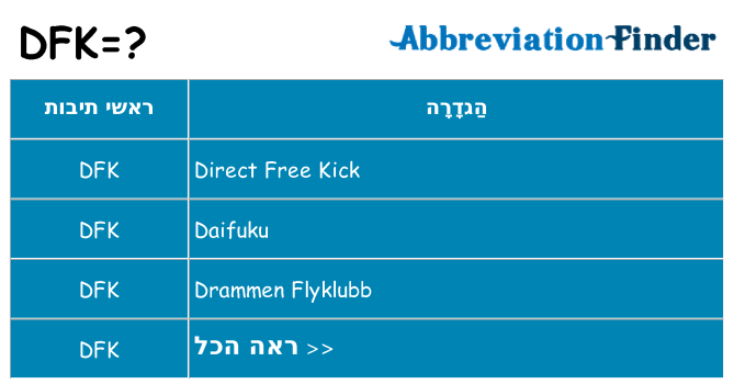 מה הפירוש dfk