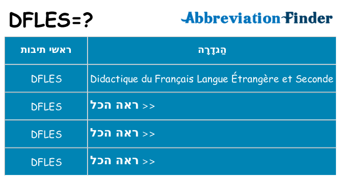 מה הפירוש dfles