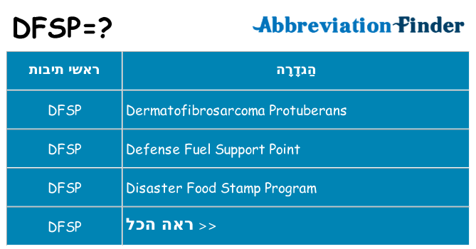 מה הפירוש dfsp