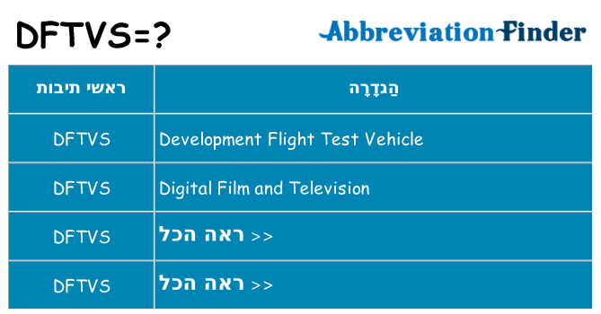מה הפירוש dftvs