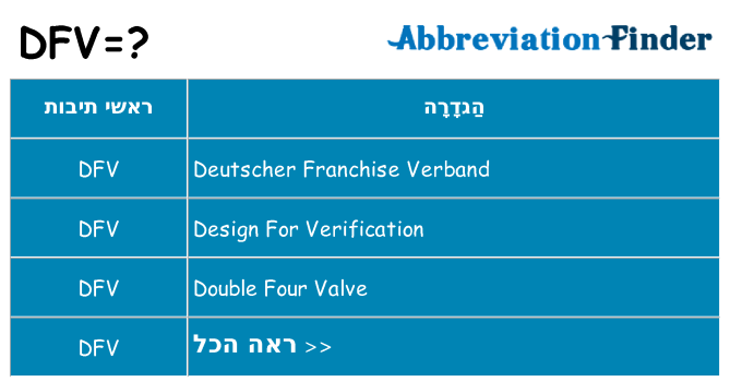 מה הפירוש dfv