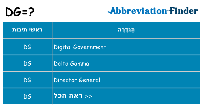 מה הפירוש dg