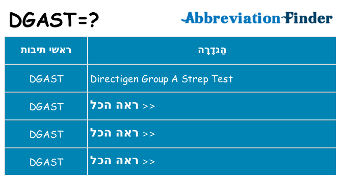 מה הפירוש dgast