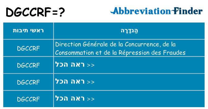 מה הפירוש dgccrf