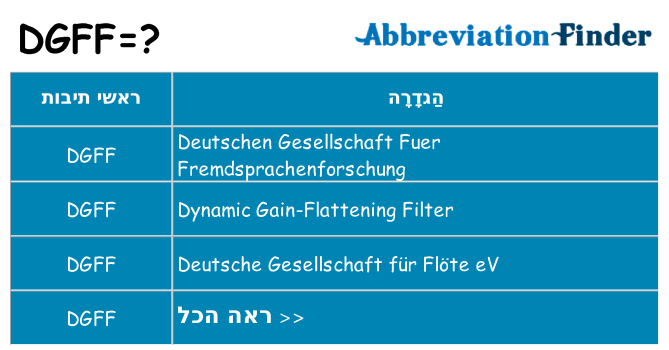 מה הפירוש dgff