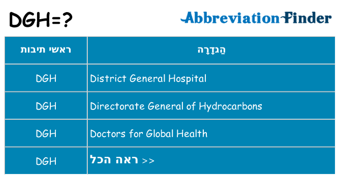 מה הפירוש dgh