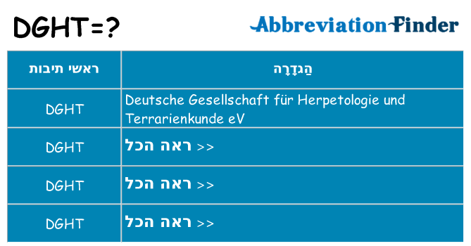 מה הפירוש dght