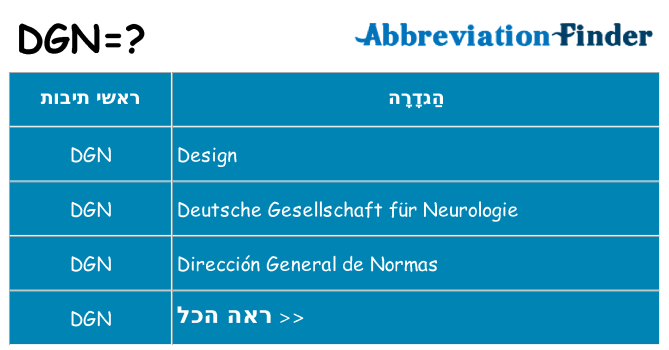 מה הפירוש dgn