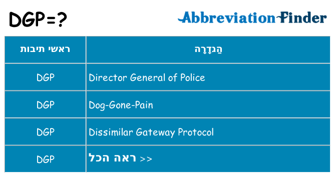 מה הפירוש dgp