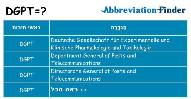 מה הפירוש dgpt