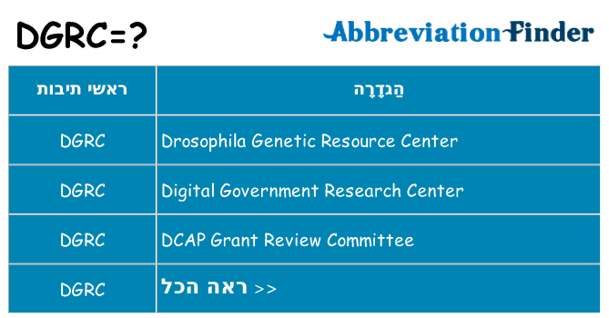 מה הפירוש dgrc