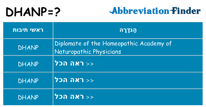 מה הפירוש dhanp