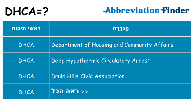 מה הפירוש dhca