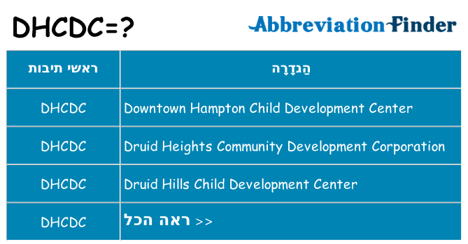מה הפירוש dhcdc