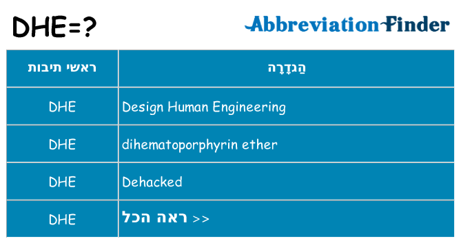 מה הפירוש dhe