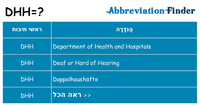 מה הפירוש dhh