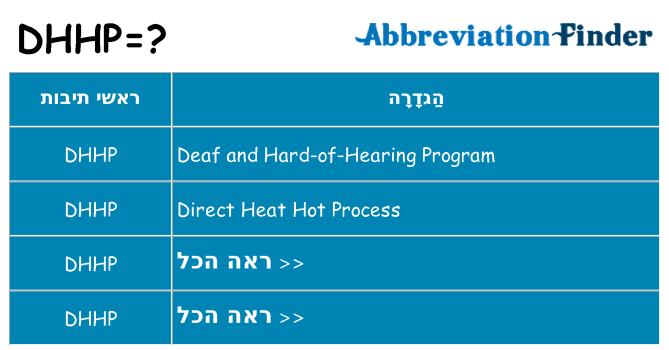 מה הפירוש dhhp