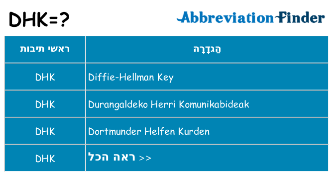מה הפירוש dhk