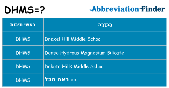 מה הפירוש dhms