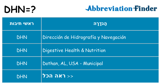 מה הפירוש dhn