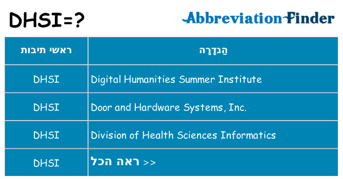 מה הפירוש dhsi