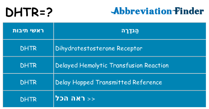מה הפירוש dhtr