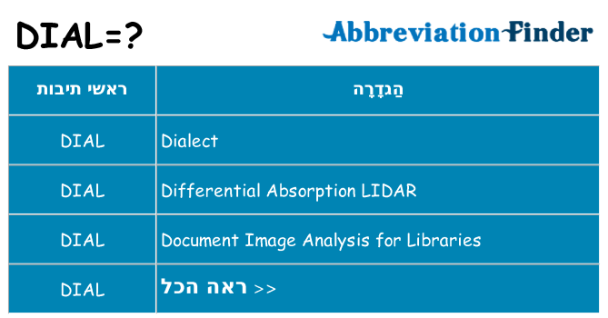 מה הפירוש dial