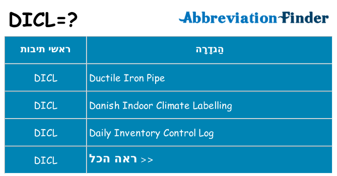 מה הפירוש dicl