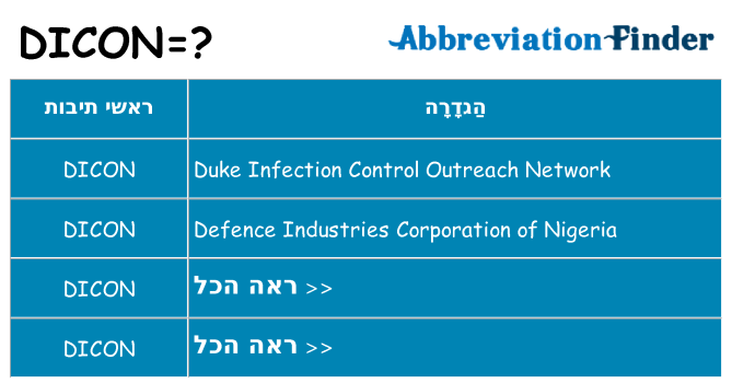 מה הפירוש dicon