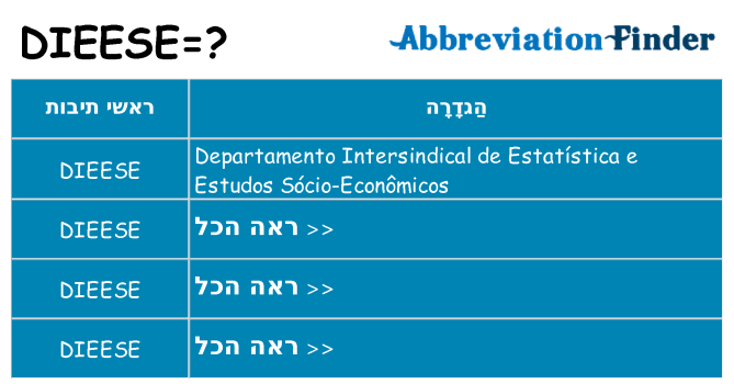 מה הפירוש dieese